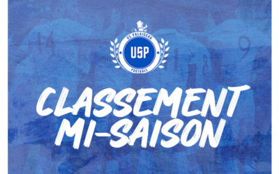 Classement de mi-saison (Séniors)